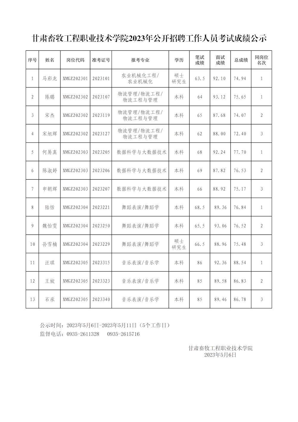 21fd5c8feacb4a5fa157831a05f1fed7.png